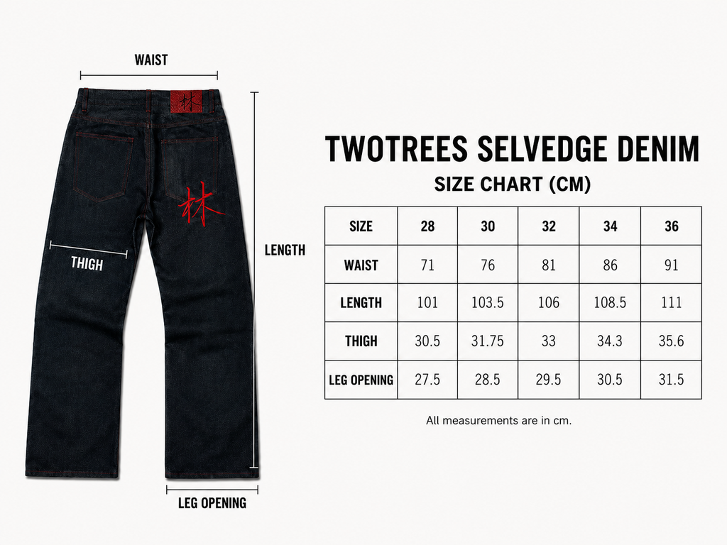 twotrees selvedge denim